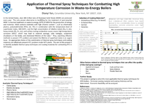 Application of Thermal Spray Techniques for Combatting High Temperature Corrosion in Waste-to-Energy Boilers