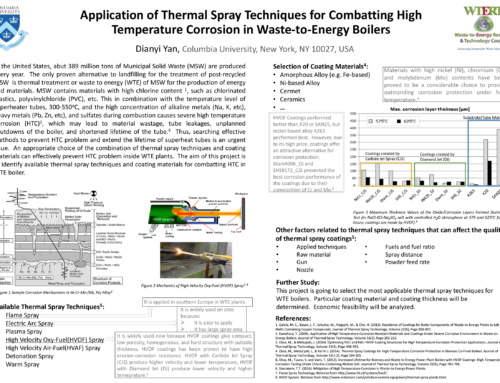 Application of Thermal Spray Techniques for Combating High Temperature Corrosion in Waste-to-Energy Boilers
