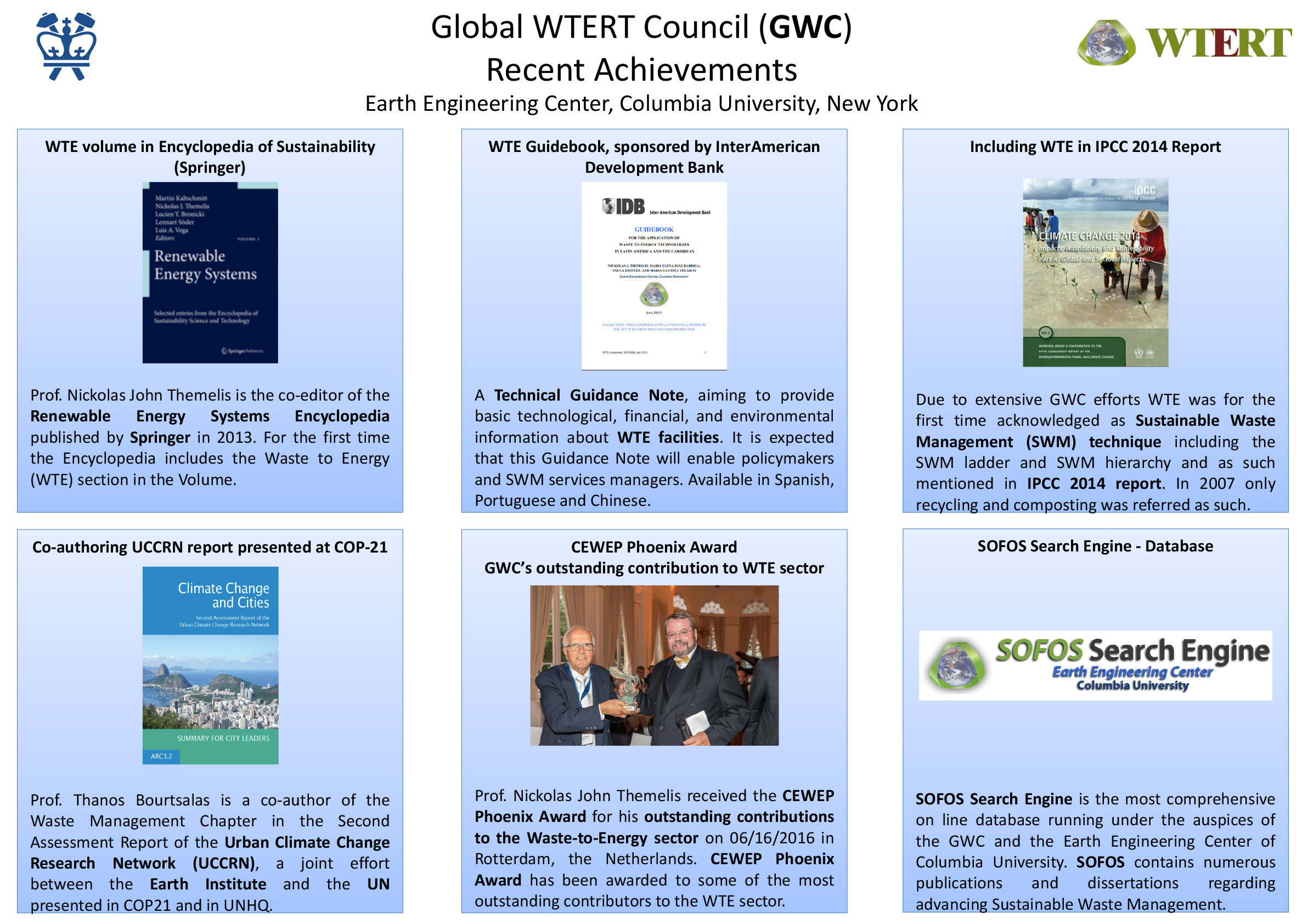Global WTERT Council (GWC) Recent Achievements