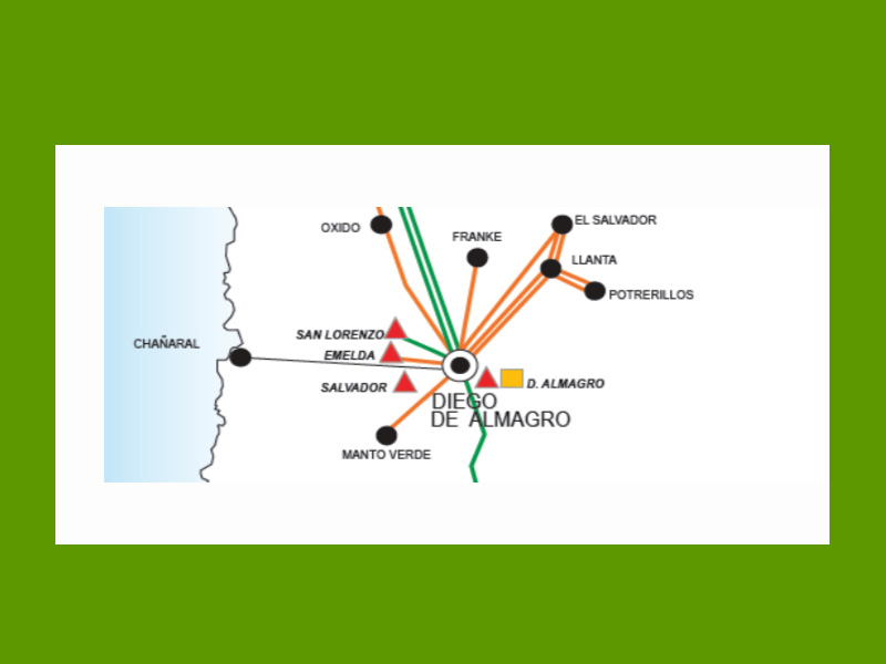 MS Thesis: Life Cycle Analysis of Residential Heating Alternatives for PM 2.5 Reduction in Central and Southern Cities in Chile